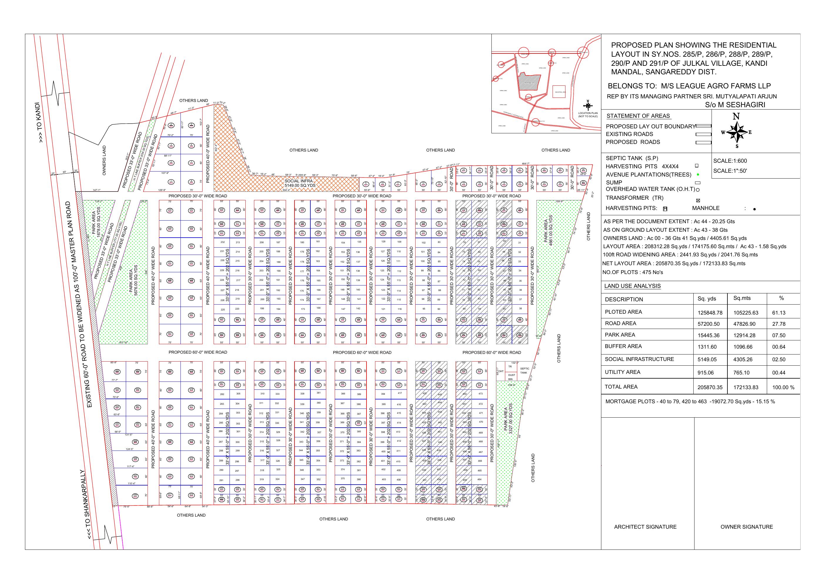 Technical master plan for the Julkal plotted layout